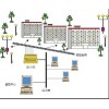 以太网照明监控系统
