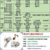 3.无机盐全自动包装秤高位码垛机与自动上袋机