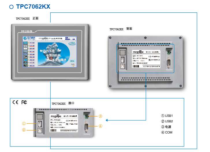 TPC7072KX(1)