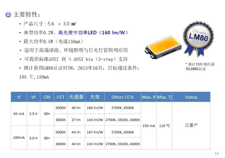 LM561B 产品特性