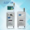 艾普信息化安全性能综合测试系统AIP96816