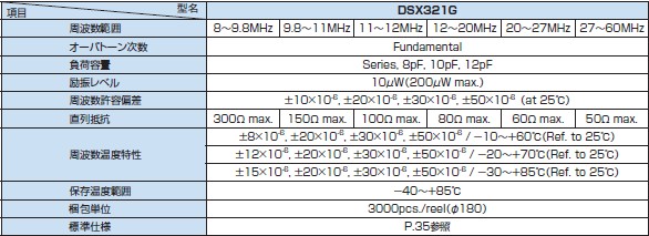 DSX321G,规格