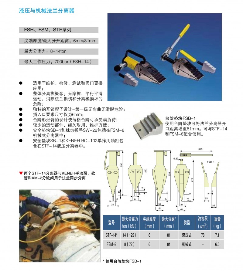 法兰分离器-详情-小