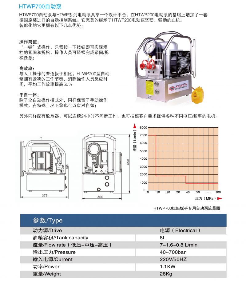 自动泵