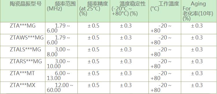 QQ截图20170615175127