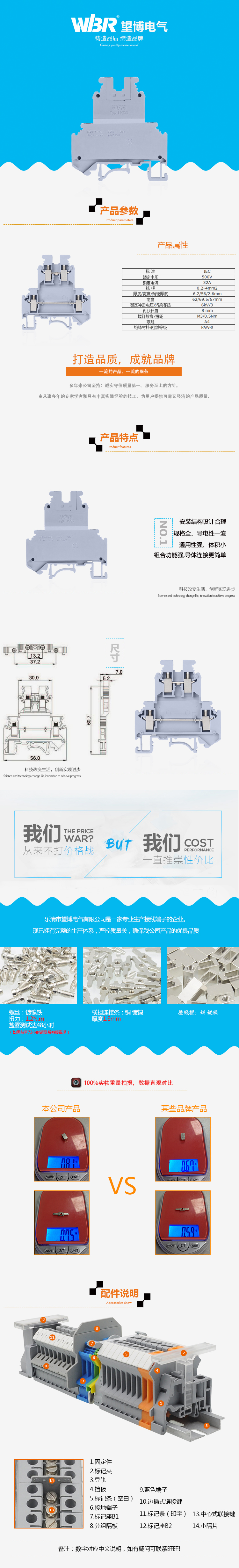 UKK5详情页