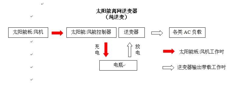 图片10213