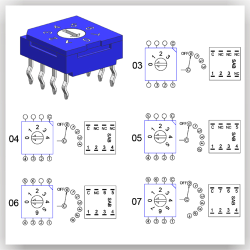 RS80H_rotary selector switch