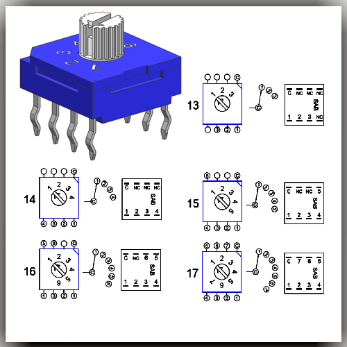 RS81H_rotary selector switches