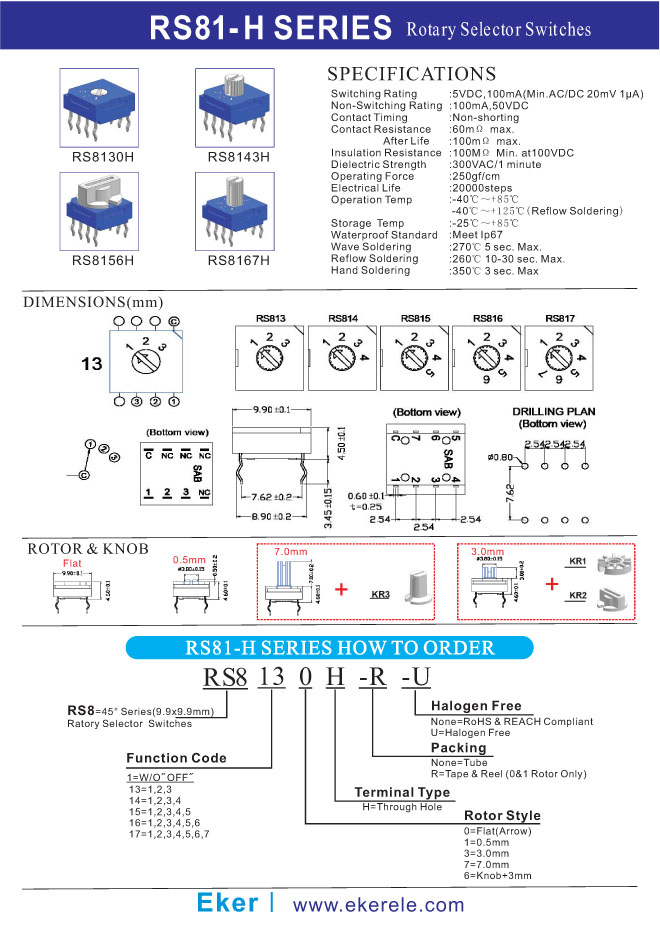 RS81H series rotary selector switch