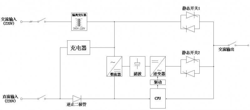 UPS原理图