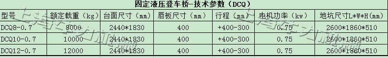 固定登车桥