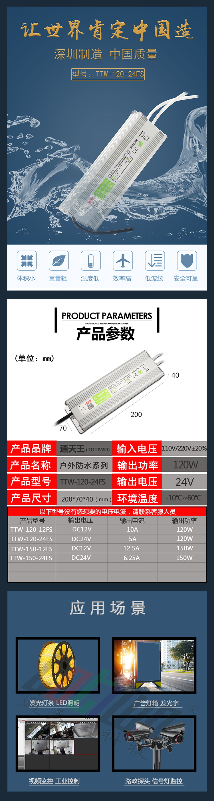 详情1