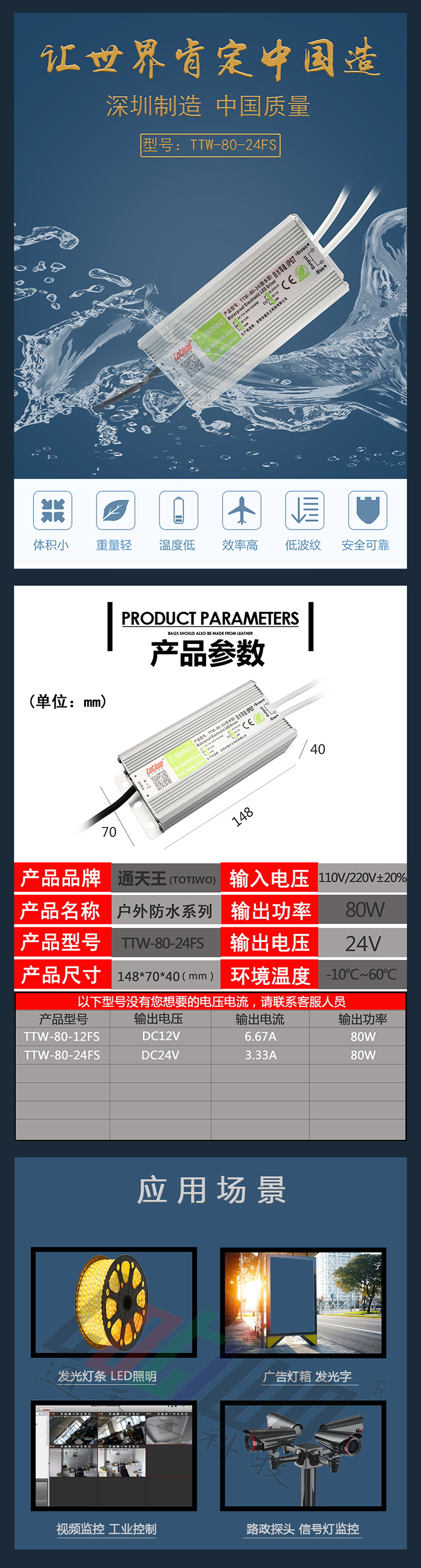 详情1