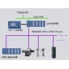 自动化控制系统,整体解决方案技术服务找东方鼎盛科技