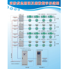 ZC-C-A应急照明控制器陕西专业消防应急疏散