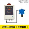 一氧化碳气体报警器哪里有卖