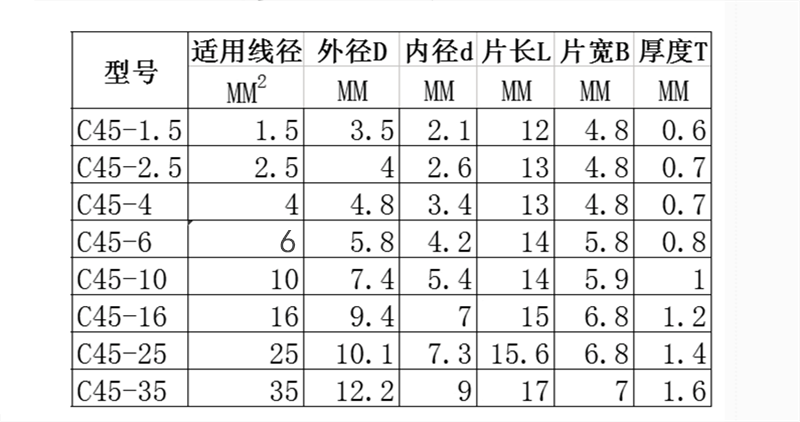 C45插片尺寸图