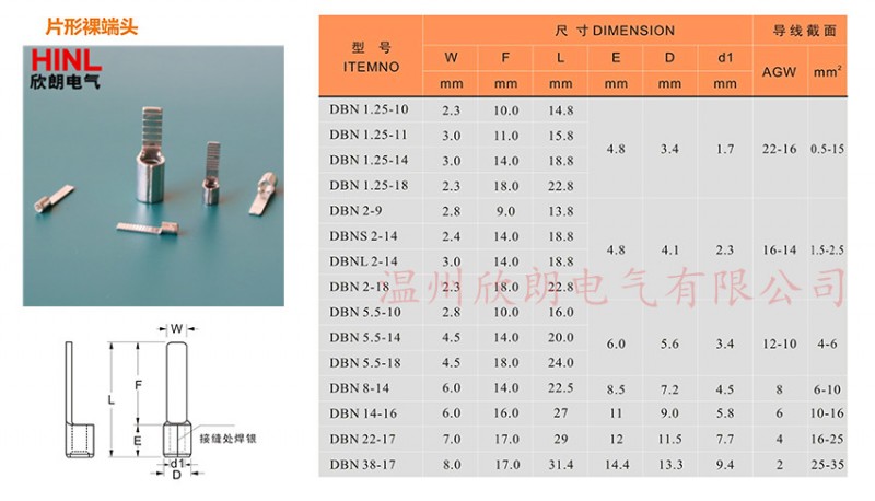 DBN尺寸图