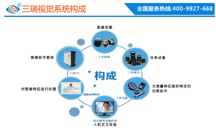 微信截图_20191120142212