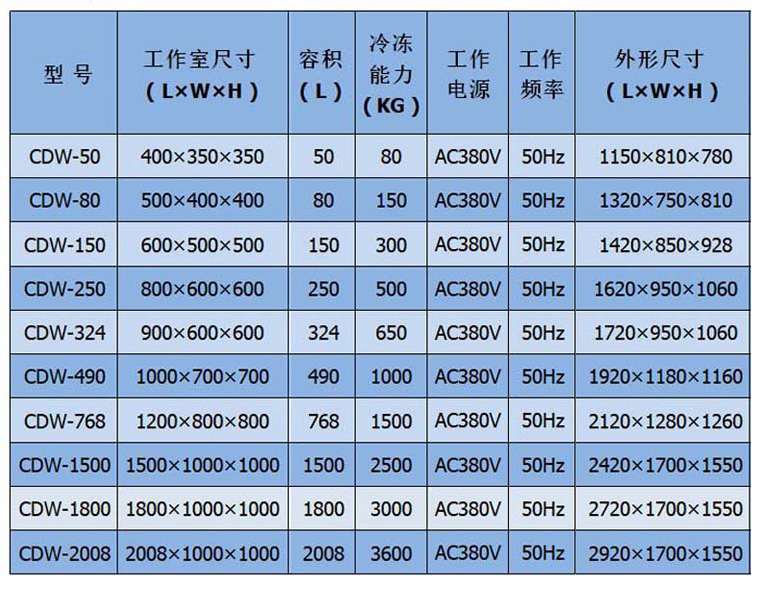 1.13插入的图片