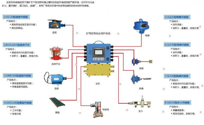 QQ截图20200106151616