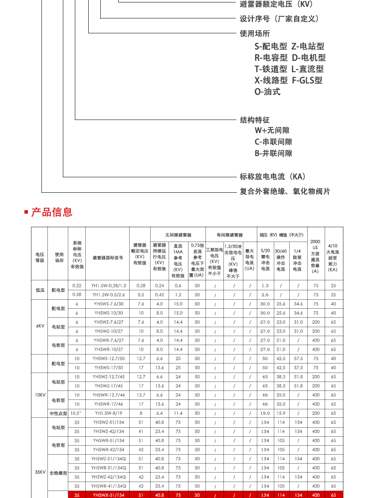 YH5WX-51-134_01-03