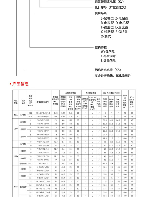 YH10WX-108-281_01-03