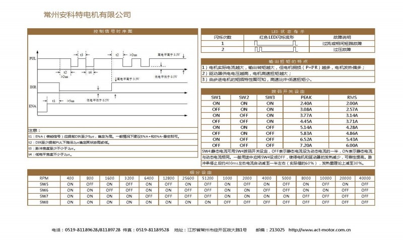 DM860H V3.3-ACT 中文_页面_2