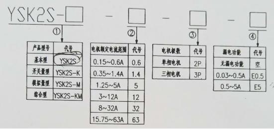 一体化电气设备选型表