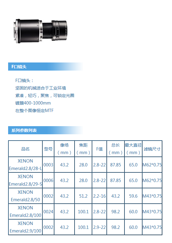 施耐德F口