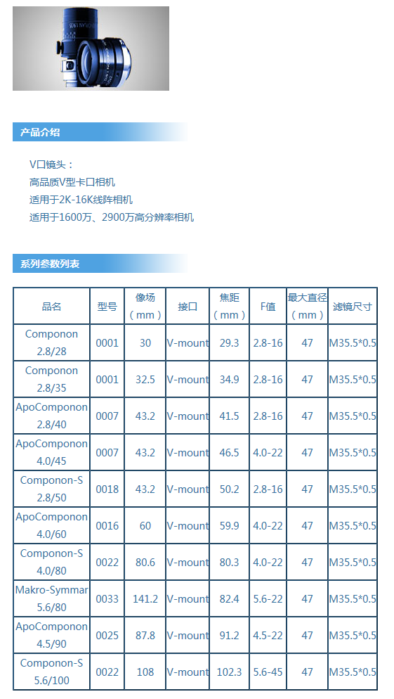 施耐德V口