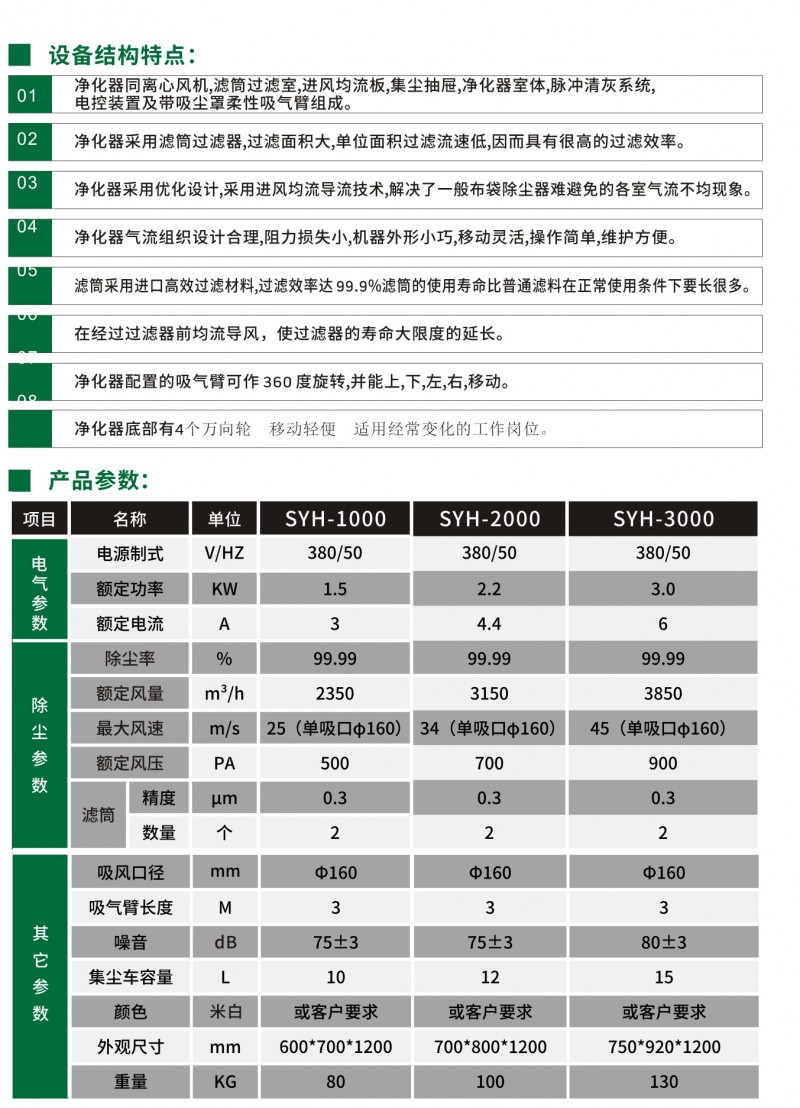 移动式焊烟净化机介绍图2