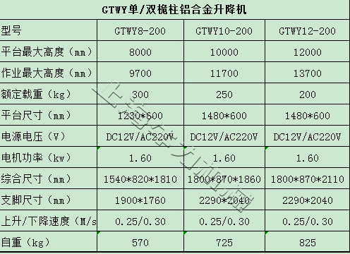 双铝