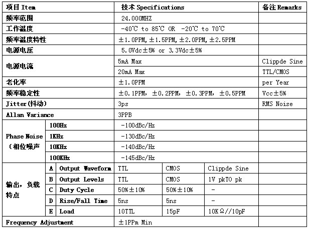 24MHZ高精度温补晶振规格书
