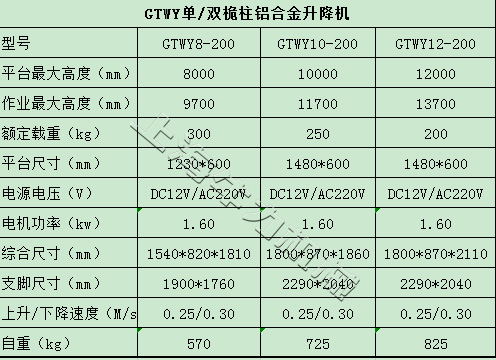 双铝_看图王