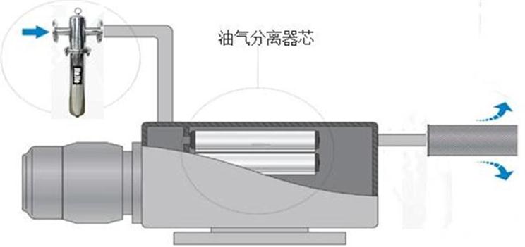 xx新负压