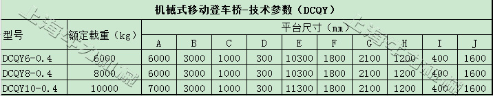 机械登车桥