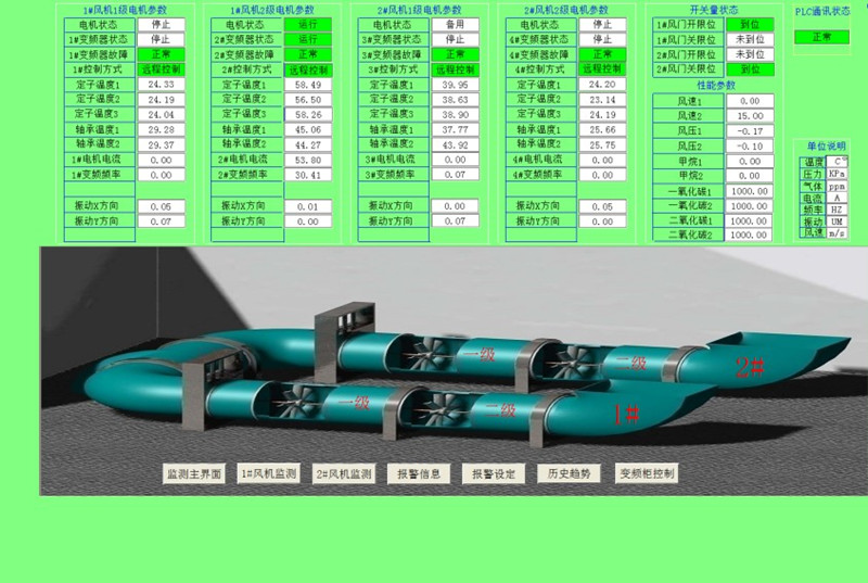 主扇风机系统图_副本