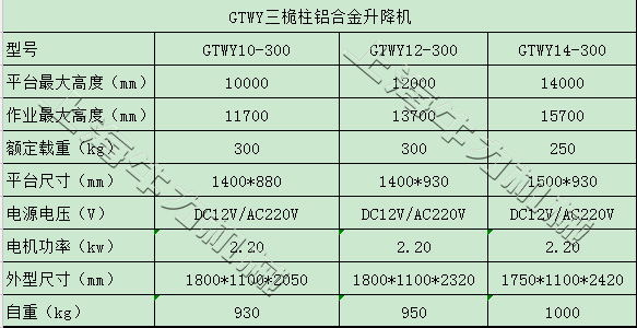 三铝_看图王