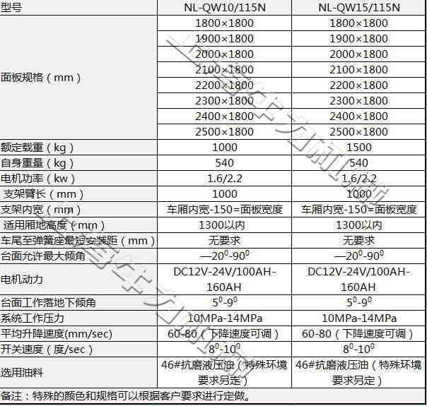 内藏式尾板_看图王_看图王_看图王_看图王