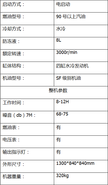 30KW静音汽油发电机 (2)