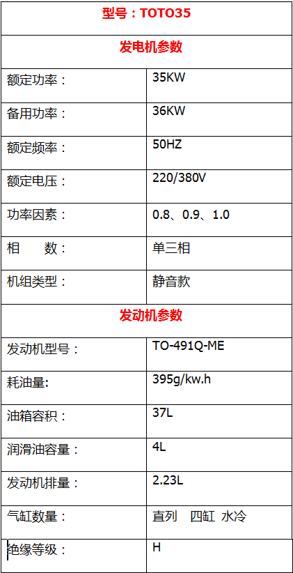 35KW静音汽油发电机 (1)