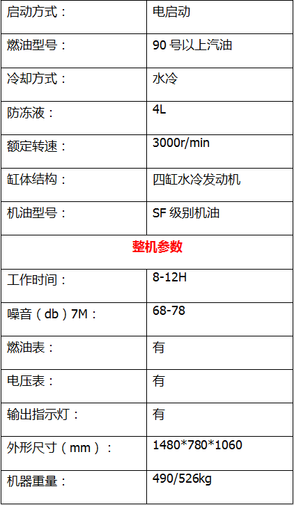35KW静音汽油发电机 (2)