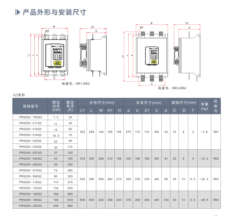 产品外形尺寸1