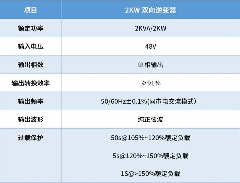 微信图片_20221227102413