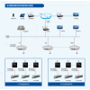 陕西智慧空调机房节能群控系统
