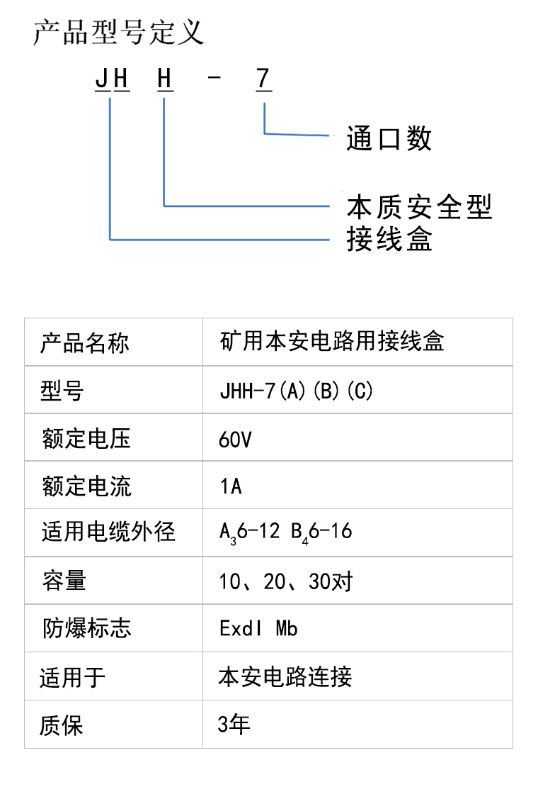 JHH-7接线盒详情页_04