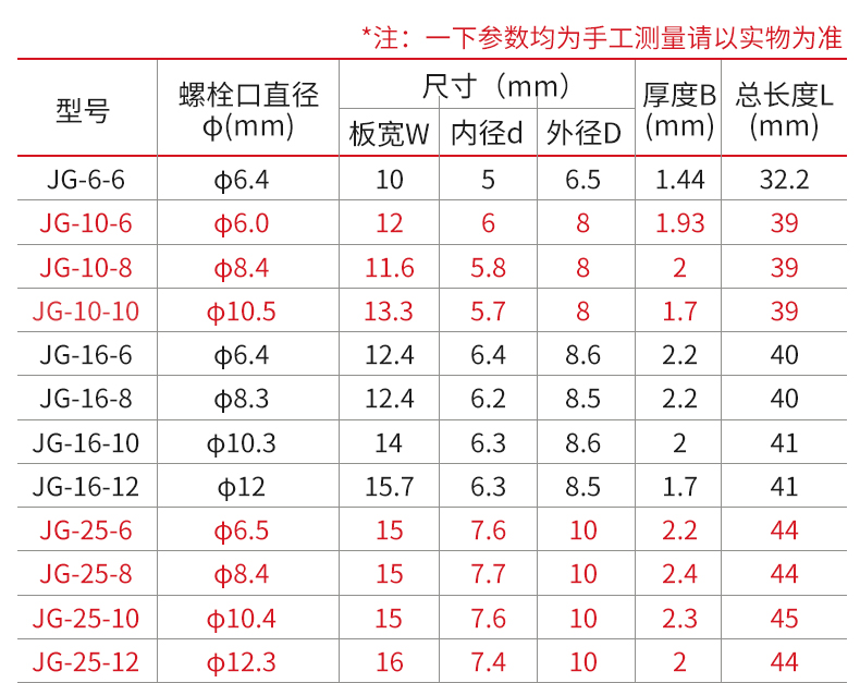 详情页10