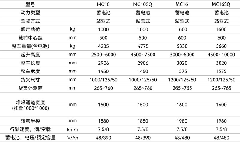 DM_20240506151036_005